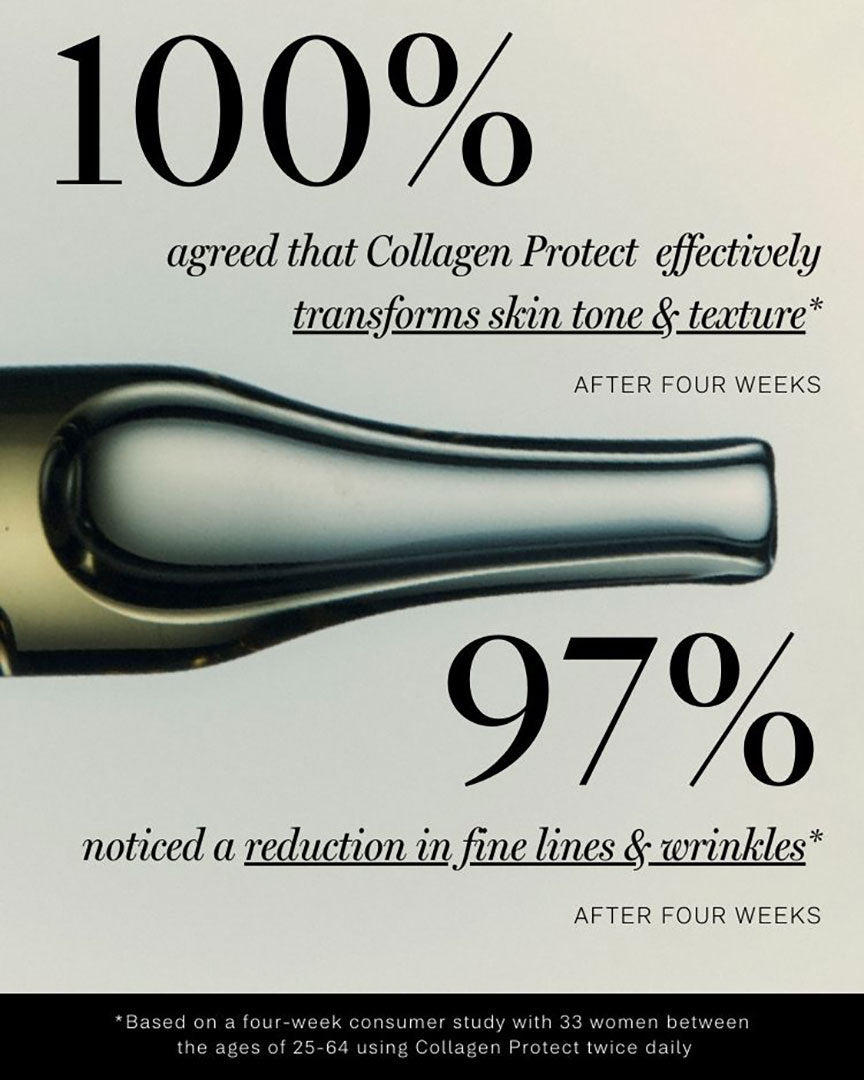 IMBIBE Collagen Protect