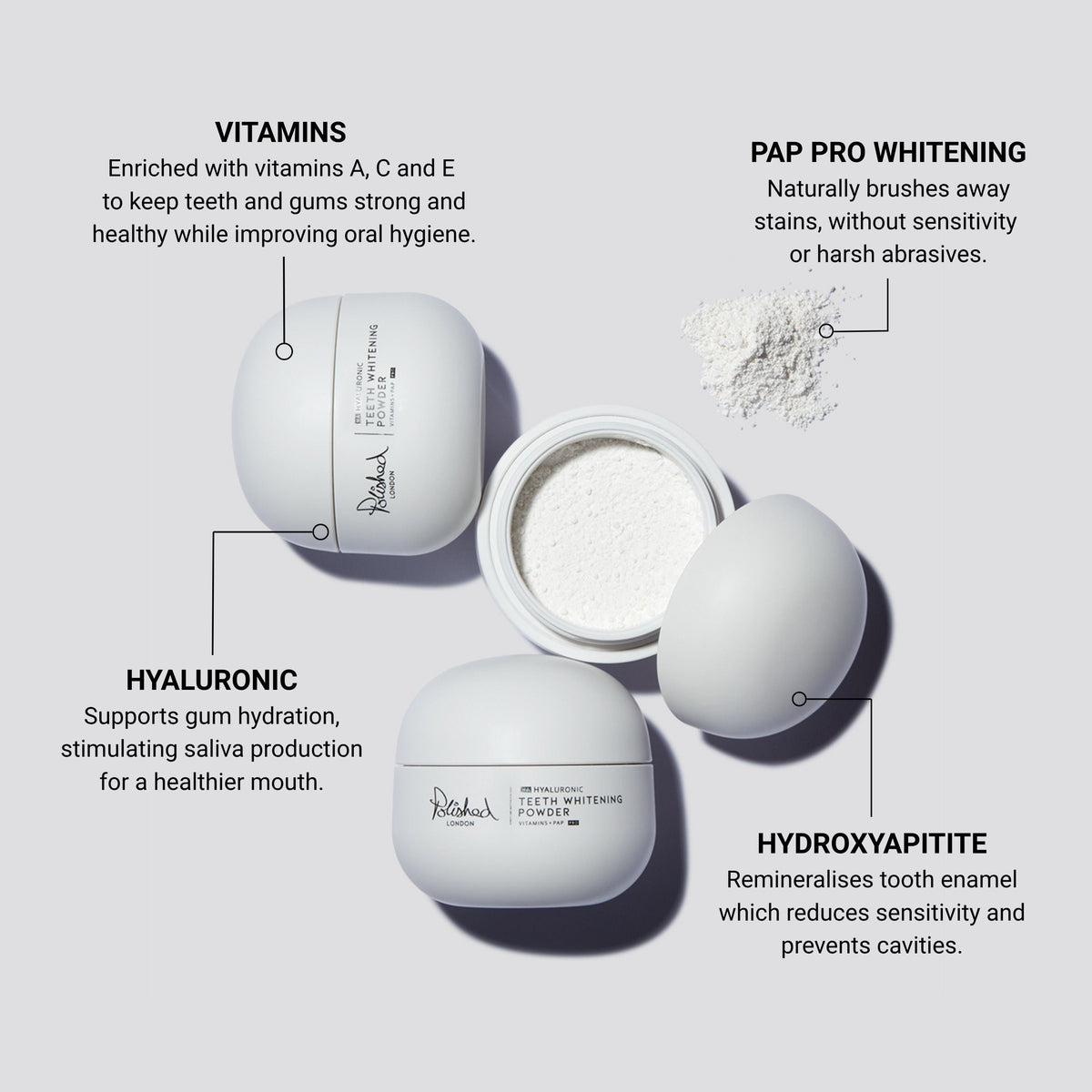Polished London Teeth Whitening Powder 12g
