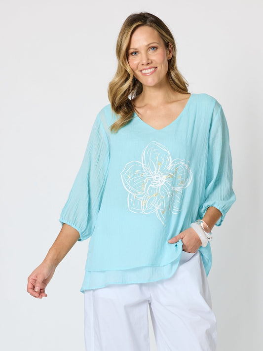 Image of a model wearing Tops. Product name - Camellia Floral Print Top Aqua in Aqua colour by brand - Clarity