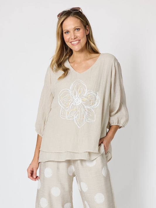 Image of a model wearing Tops. Product name - Camellia Floral Print Top Natural in Natural colour by brand - Clarity