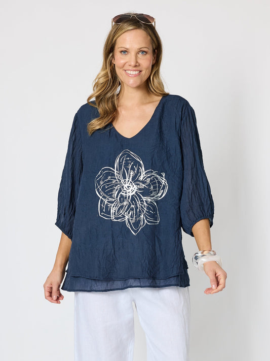 Image of a model wearing Tops. Product name - Camellia Floral Print Top Navy in Navy colour by brand - Clarity