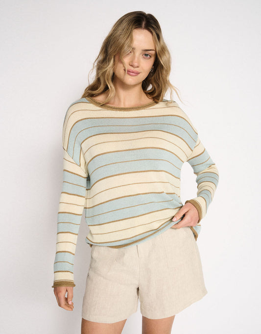 Image of a model wearing Outerwear. Product name - Solene Stripe Knit Dusty Aqua in Dusty Aqua colour by brand - Little Lies