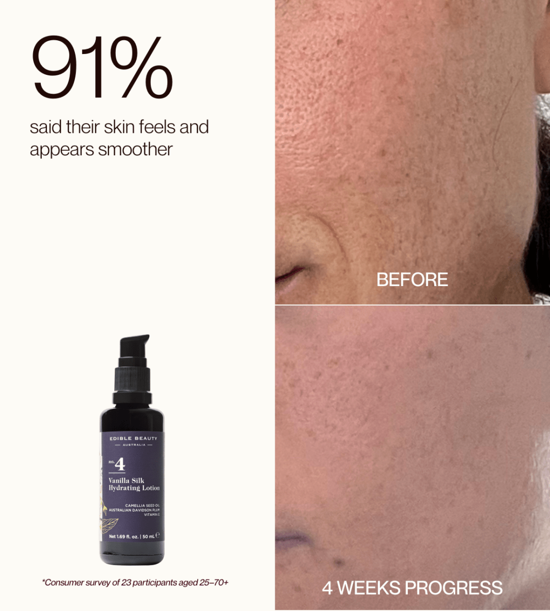 Edible Beauty Hydrate & Protect Duo