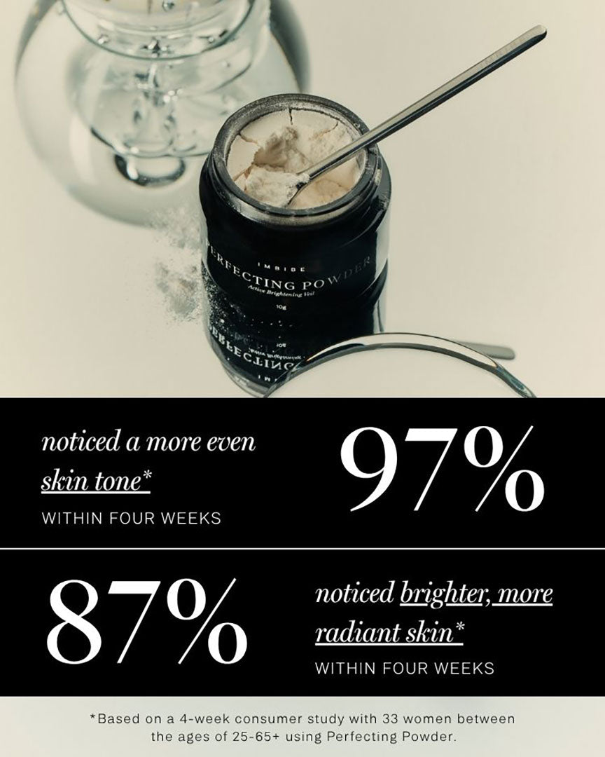 IMBIBE Perfecting Powder