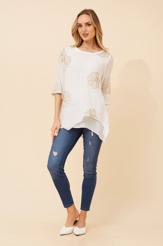BENI FLORAL EMBROIDERED TOP (Navy)